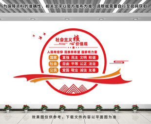 核心价值观文化墙