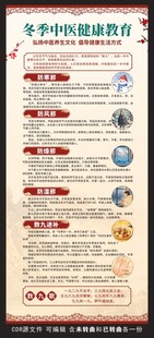 冬季中医健康教育展架