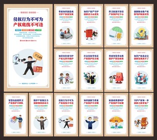 保护知识产权展板