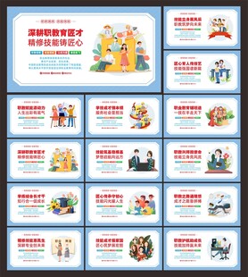 职业教育文化墙