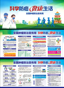 肿瘤防治宣传展板