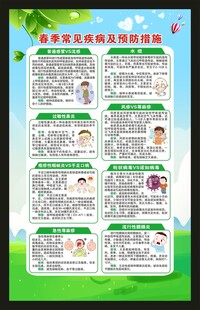 春季健康教育知识海报