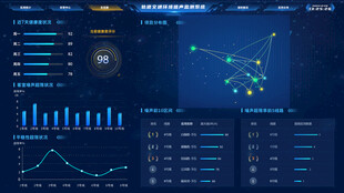 科技感数据可视化界面