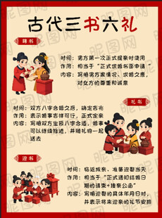 古代三书六礼婚嫁习俗系列