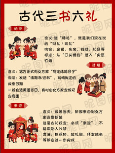 古代三书六礼婚嫁习俗系列