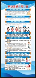预防流感知识展架