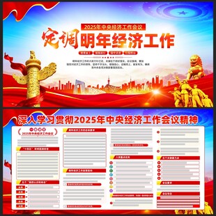 2025年中央经济工作会议展板