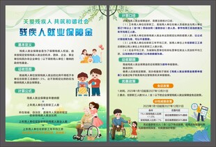 残疾人就业保障金