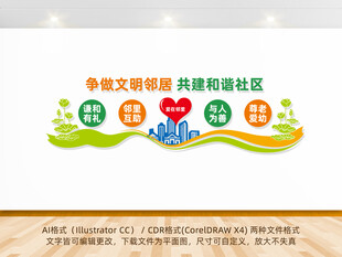和谐社区文明邻里宣传墙