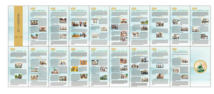 监督漫画卡通十八招册子宣传折页