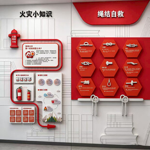 消防文化墙