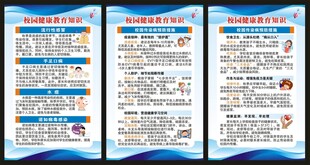 校园健康教育知识展板