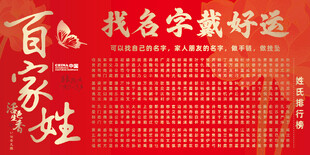 百家姓背景图