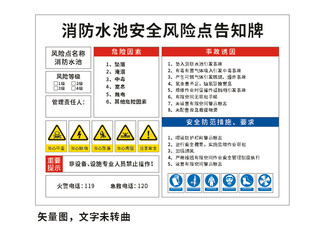 消防水池安全风险点告知牌