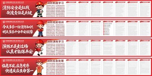 建筑工地消防知识宣传海报喷绘