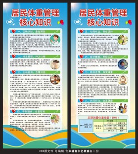 居民体重管理核心知识