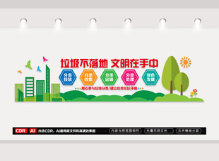 垃圾分类文化墙