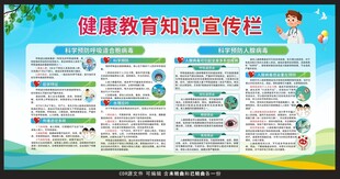 健康教育宣传栏