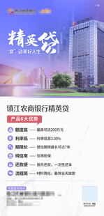 银行贷款海报