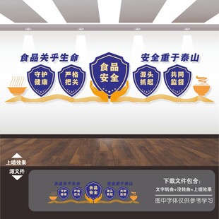 食品安全文化墙