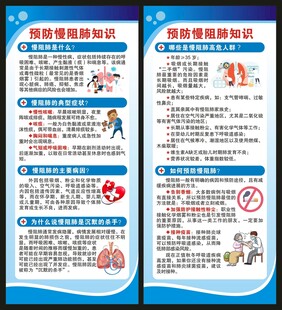 世界慢阻肺日展架