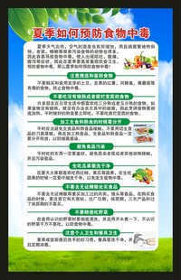 全国食品安全宣传周海报