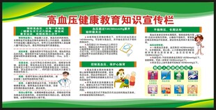 高血压日宣传栏