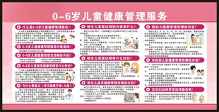 儿童健康管理服务宣传栏