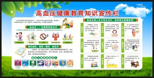 高血压日宣传栏