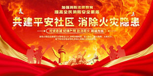社区消防安全展板