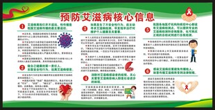 世界艾滋病日宣传栏