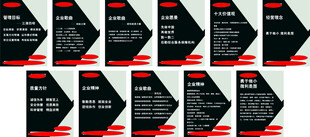 企业文化 展板