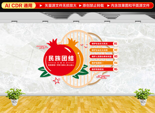 民族团结文化墙