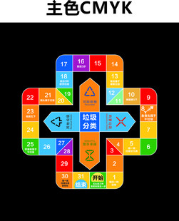 校园地面游戏垃圾分类