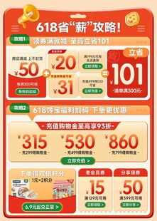 省钱攻略优惠展示