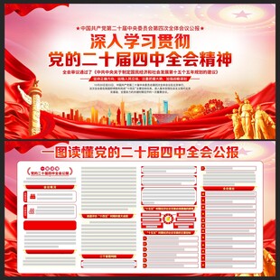 二十届 四中全会展板