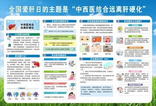 全国爱肝日中西医结合远离肝硬化