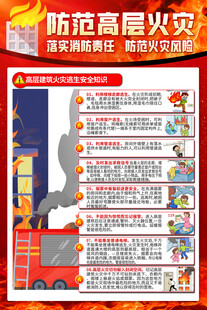 高层火灾防范知识海报