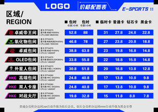 网吧配置价目表