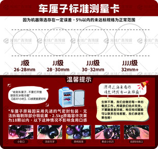 车厘子标准测量卡