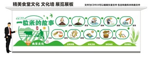 食堂文化墙