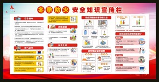 冬季防火安全知识宣传栏
