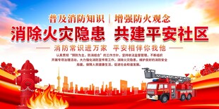 社区消防展板