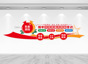 铸牢中华民族共同体意识文化墙