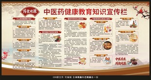 中医健康教育宣传栏