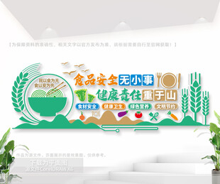 食堂安全文化墙