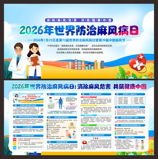 世界防治麻风病日