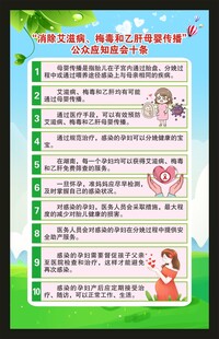 乙肝艾滋病梅毒知识海报