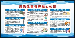 居民体重管理核心知识