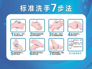 标准洗手7步法图示